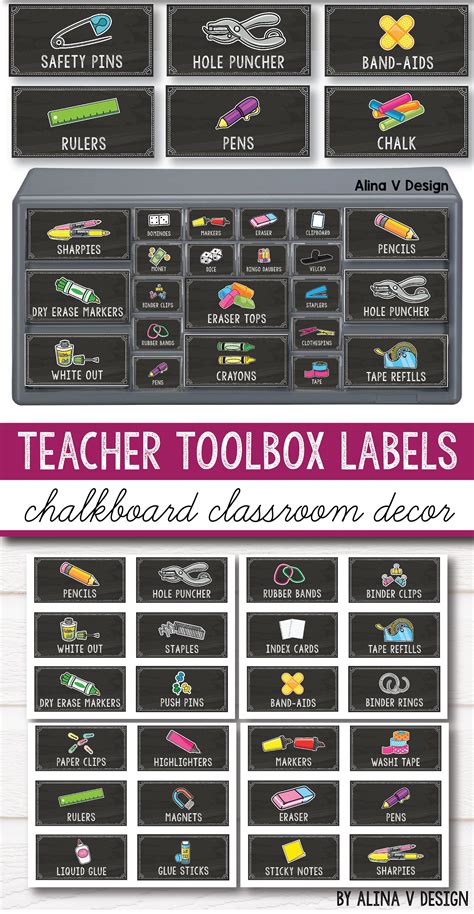 Teacher Toolbox Labels Editable Chalkboard Classroom Decor Theme