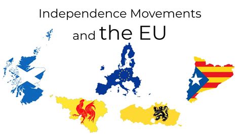 Independence Movements Map