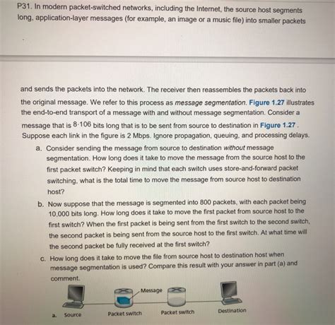 Solved P31 In Modern Packet Switched Networks Including