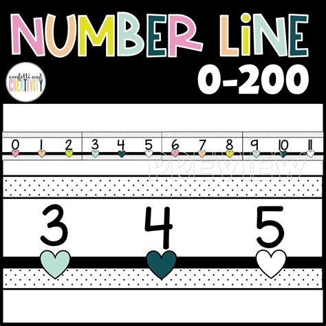 Bold Brights Classroom Number Line Bright Classroom Decor Number