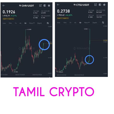 CHR PUMP Soon Layer1 Layer2 BTC Dyor Binance TAMIL CRYPTO On