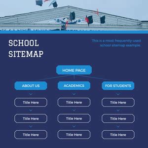 Sitemap Generator - Make Free Sitemaps Online | DesignCap