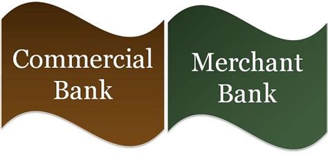 Difference Between Commercial Bank and Merchant Bank (with Comparison ...