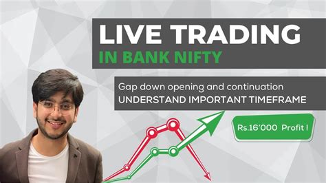 Bank Nifty Live Intraday Trading Understand Important Timeframe