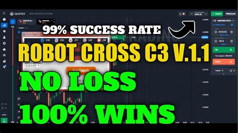 Quotex Option Robot Cross C Pro V No Loss Wins Youtube