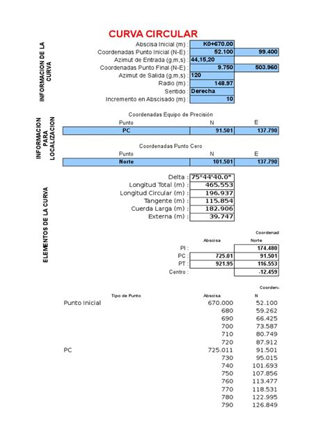 Pdf Hoja De Calculo Curvas Verticales Dokumen Tips