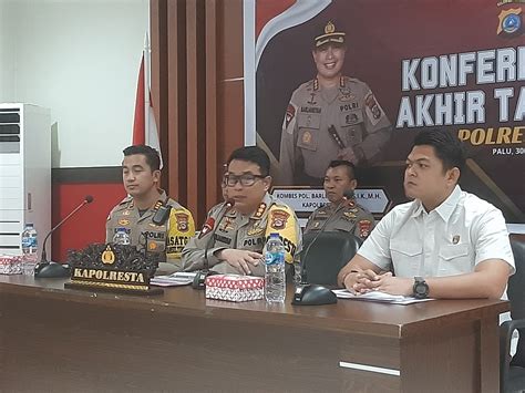 Kombes Barliansyah Tahun 2023 Angka Kejahatan Meningkat