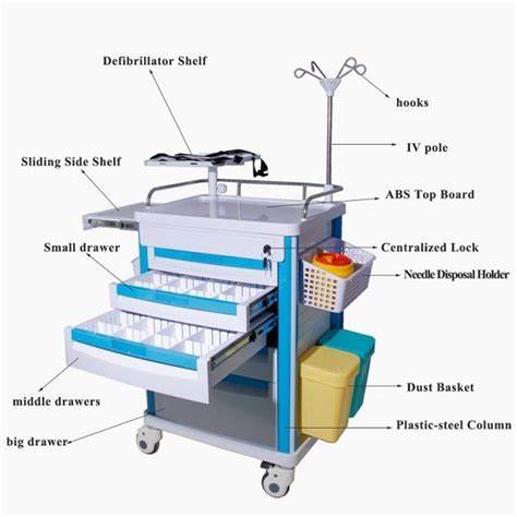 Emergency Trolley Crash Cart Riomed Medical Supplies