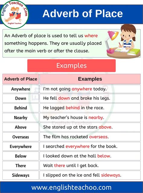 Adverbs Of Place Definition And Complete List With Examples 53 OFF