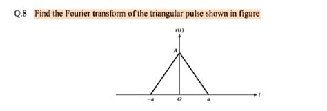 Solved Q Find The Fourier Transform Of The Triangular Pulse Shown In