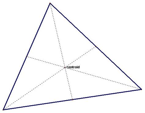 "Centroid of a Right Triangle" by sunilraj986 | Redbubble