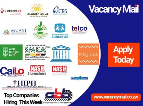 VacancyMail.co.zw on LinkedIn: Vacancy Mail Jobs …… To Apply For Jobs