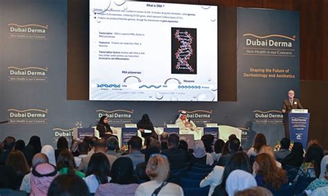 Dubai World Dermatology And Laser Conference And Exhibition 2024