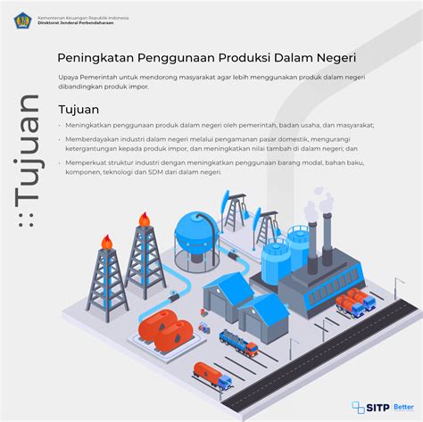 Peningkatan Penggunaan Produksi Dalam Negeri P3DN