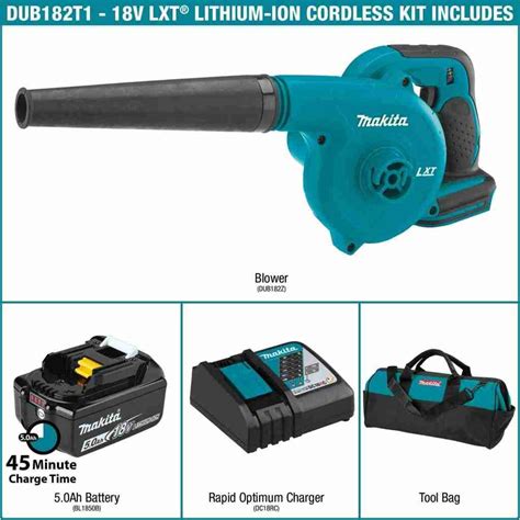 Makita Cordless Leaf Blower Kit Review | Reviews 2022