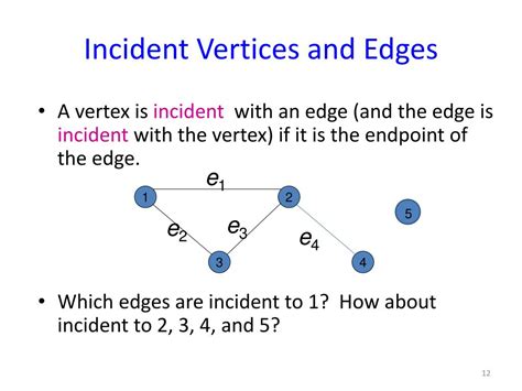 Ppt Graphs Powerpoint Presentation Free Download Id3001586