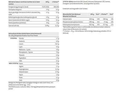 SPONSER Proteingetränk Whey Isolate 94 Chocolate 850 g Dose 34 50