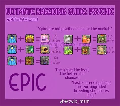 msm breeding guide psychic island epic | My singing monsters cheats, My ...