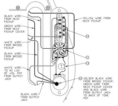 Original Fender Telecaster Wiring Diagrams