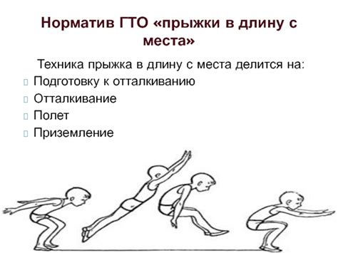 Техника Прыжка В Длину С Места Картинки — Картинки фотографии
