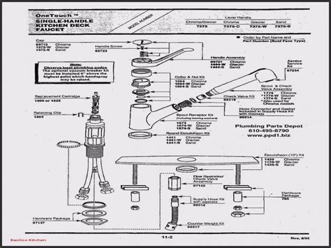 Faucet Parts Diagram Aerator Aerator Faucet Plumbing