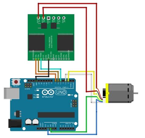 Arduino DC Motor Speed Control With Encoder, Arduino DC, 47% OFF