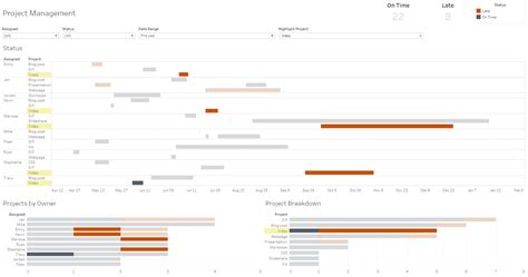 How To Make Gantt Chart In Tableau - Chart Walls