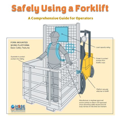 Forklift Safety Archives Hsse World