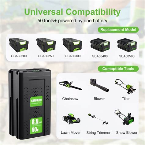 80V 8.0Ah for Greenworks Pro 80V Max Lithium Ion Battery GBA80200 ...