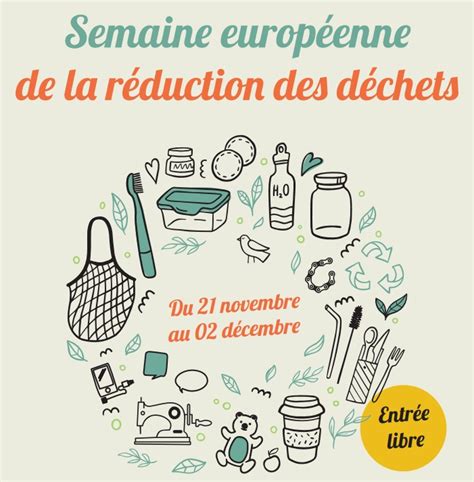 Semaine Europ Enne De La R Duction Des D Chets Nov D C