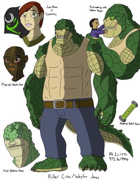Killer Croc/Waylon Jones by Zigwolf on DeviantArt