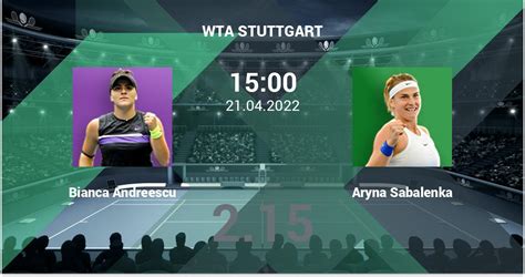 Bianca Andreescu Vs Aryna Sabalenka Ponturi Pariuri WTA