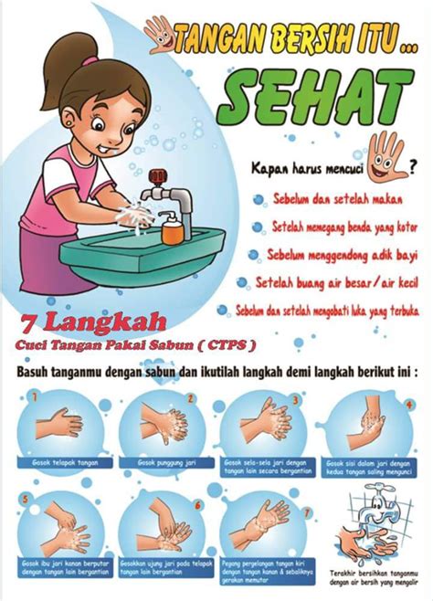 Poster Cuci Tangan 7 Langkah