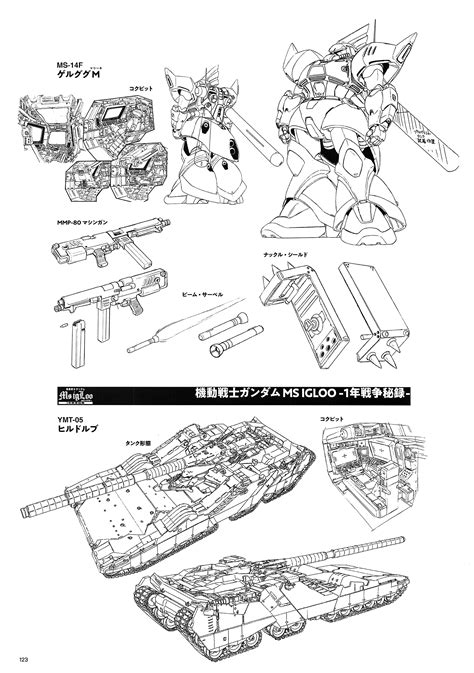 一曰Acg机动战士高达 吉翁公国军的MS图鉴 MS 14 YMS 15 MS 18E MSN 02 日文原版 哔哩哔哩