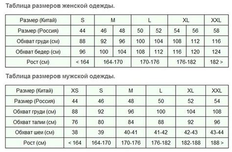 Размеры одежды таблица (64 фото) - картинки и фото fashionhot.club