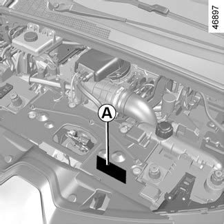 E Guide Renault Zoe Ph Identification Moteur