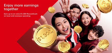 Hsbc Credit Card Red Hot Offers Hsbc Hk