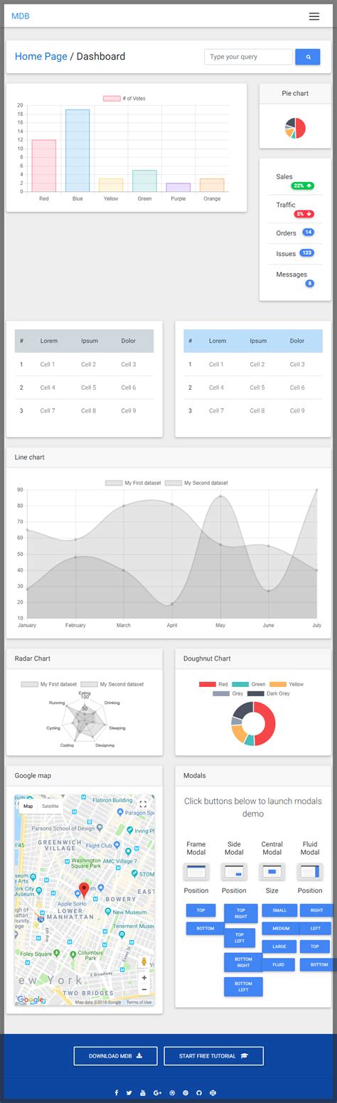 Material Design Dashboard Template | Bypeople