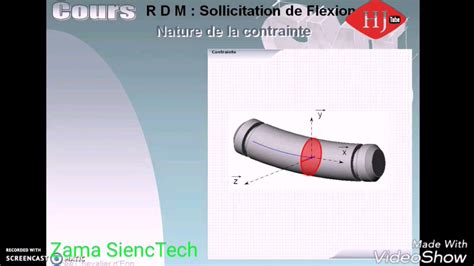 RDM Cours De Flexion Simple YouTube