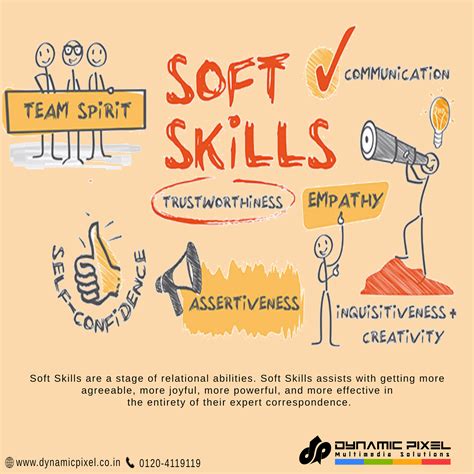 Soft Skills Training Courses For Employees