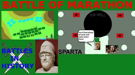 The Battle Of Marathon First Persian Invasion Of Greece 492 Bc 490