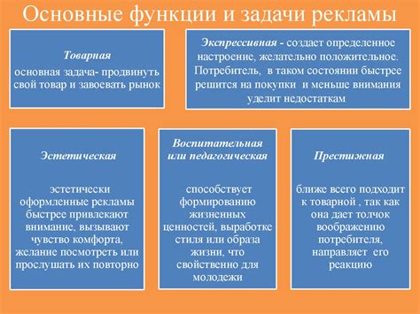 Психология рекламы - презентация онлайн