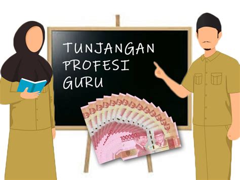 Rezeki Akhir Tahun Tunjangan Profesi Guru Triwulan Iv Rp Miliar Cair