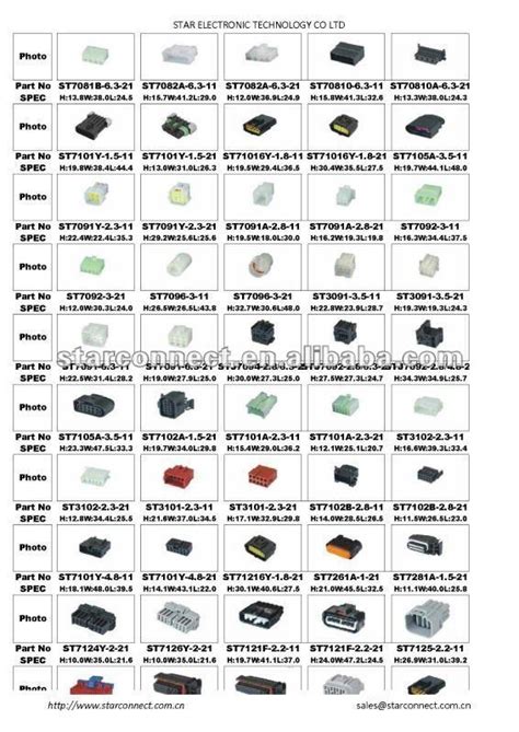 Automotive Wiring Connector