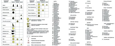 1.2 Полезные ископаемые