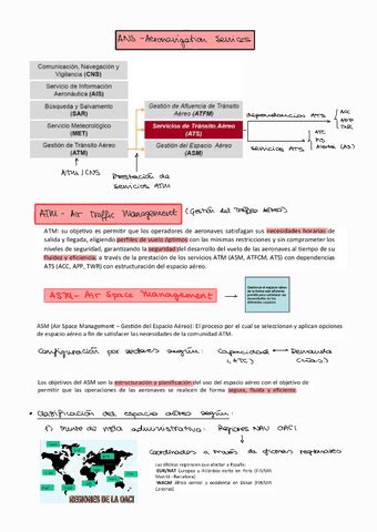 CGTA PEI1 Apuntes Con Anotaciones De Clase Pdf