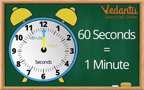 Time Poster Freebie! Classroom Freebies, Free Math, 51% OFF 