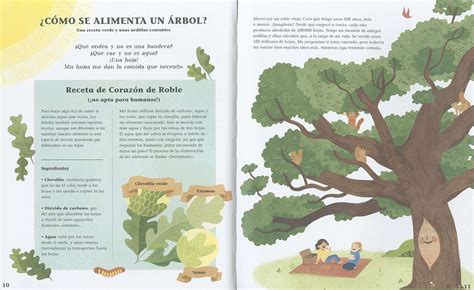 Details 48 libro la vida secreta de los árboles Abzlocal mx