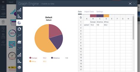 Best Pie Chart Maker Online