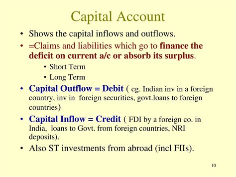 Ppt Balance Of Payments Powerpoint Presentation Free Download Id